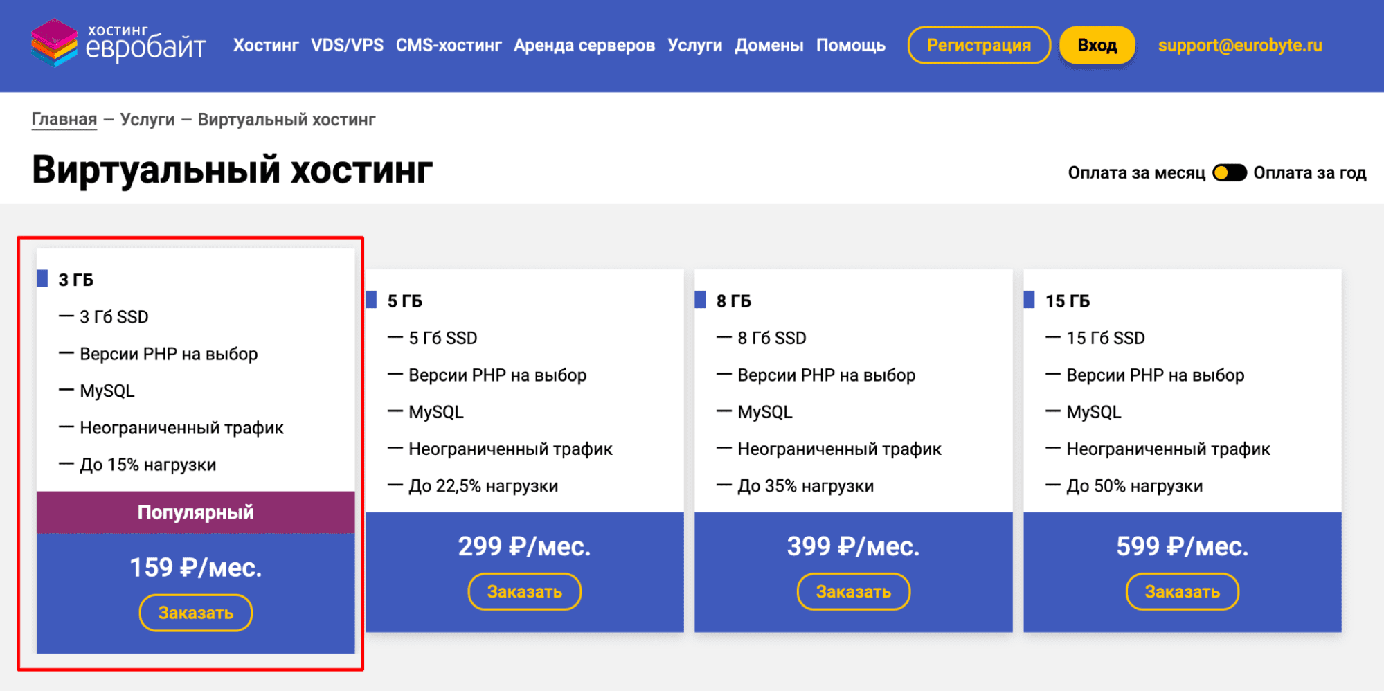 Тарифы Евробайт.