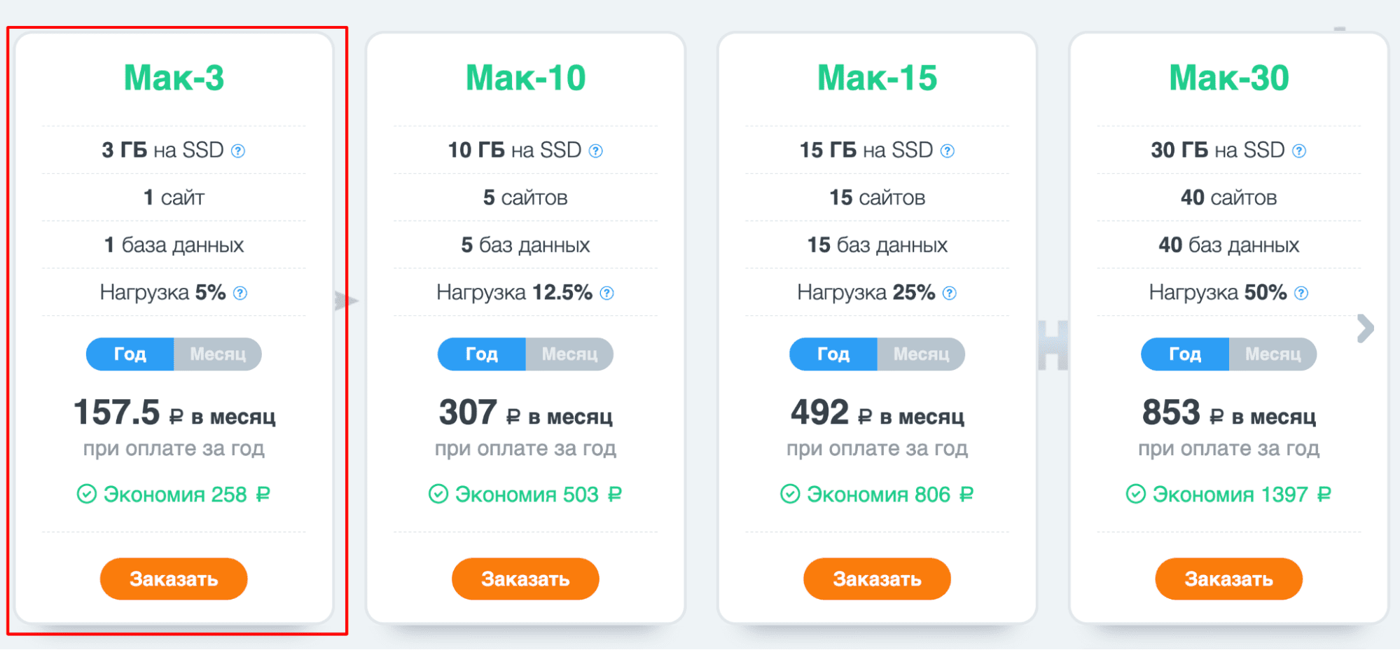 Тарифы в Макхост.